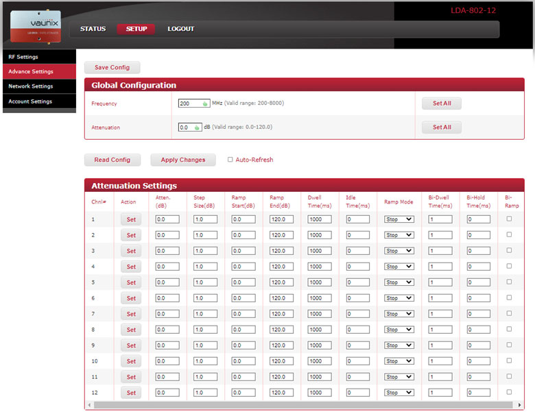 VMA-4x4-8110 700 – 7250 MHz 4x4 Matrix Attenuator GUI